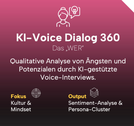 KI-Voice Dialog 360